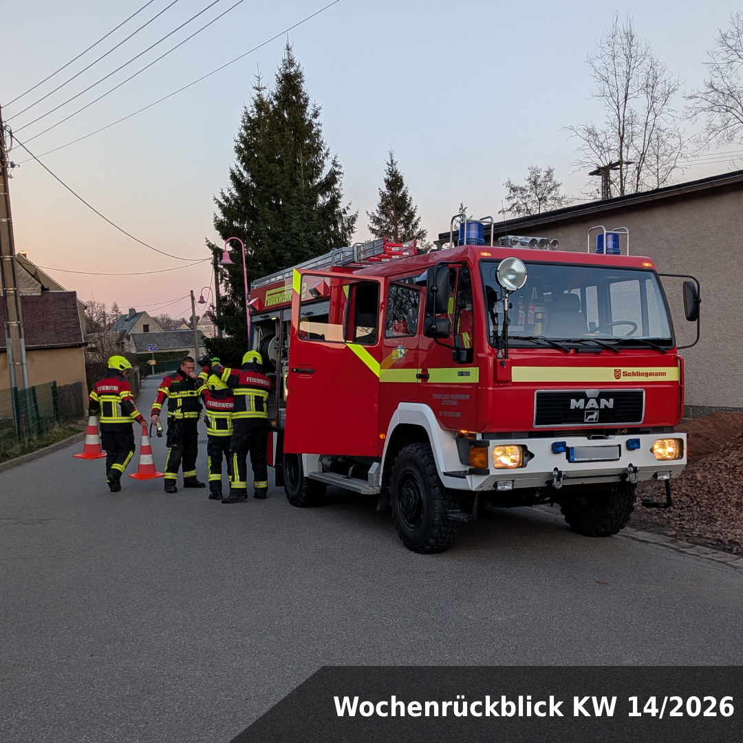 Wochenrückblick KW 14/2026