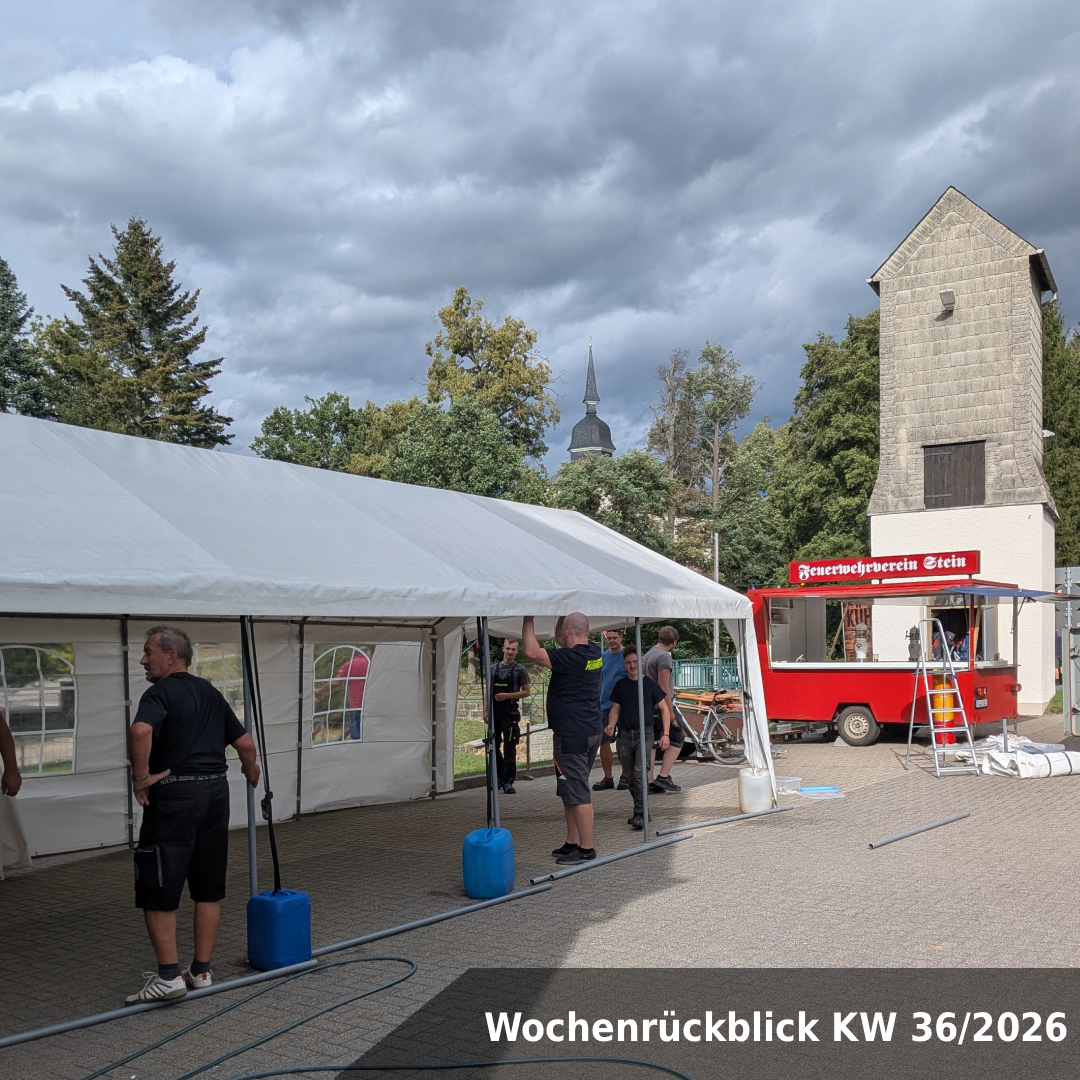 Wochenrückblick KW 36/2026