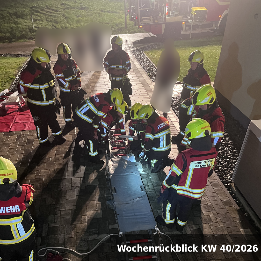 Wochenrückblick KW 40/2026